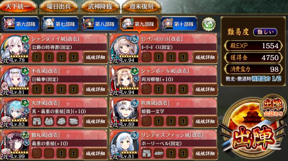 レア度とレベルでゴリ押した