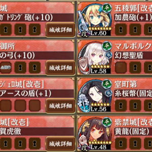 尚武絶弐難しい