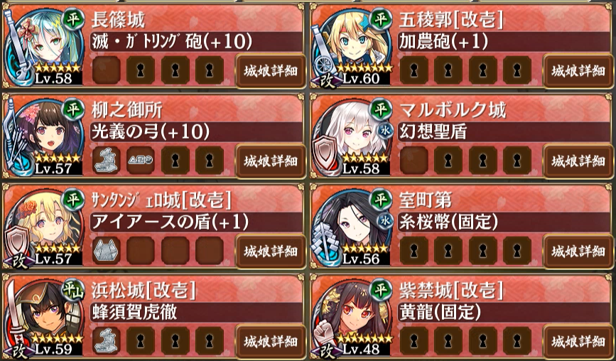 尚武絶弐難しい