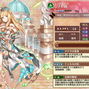 ブダレベル1 絆0%