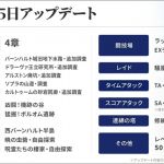 10月25日アップデート