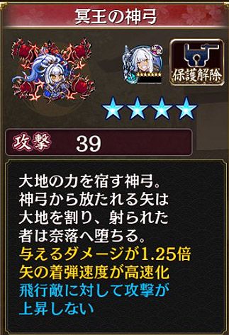 ナラカ初期装備