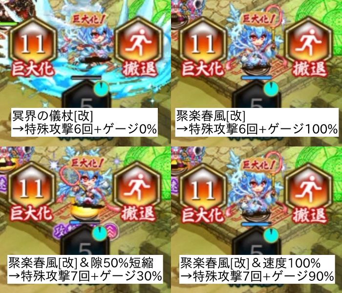 冥界の儀杖を交換したのでラケットとの比較や速度隙バフの有無で特殊攻撃の頻度が変わるのか調べてみた。画像はゲージ満タンで特殊能力発動と共に特殊攻撃を開始して40秒後、特殊能力が切れる直前をスクショしたもの。「ゲージの蓄積は特殊攻撃の攻撃モーションが終わってから溜まりはじめる」「ゲージが満タンでも直近の隙モーションが終わらないと特殊攻撃を開始しない」おそらくはこれらの理由から、「冥界の儀杖<ラケット<ラケット&隙50%短縮<ラケット&速度100%上昇」の順で攻撃回数やゲージが多くなっていく。装備比較としては通常攻撃抜きで特殊攻撃だけを考えるなら、冥界の儀杖よりラケットの方がちょっとだけ攻撃頻度が多くてお得