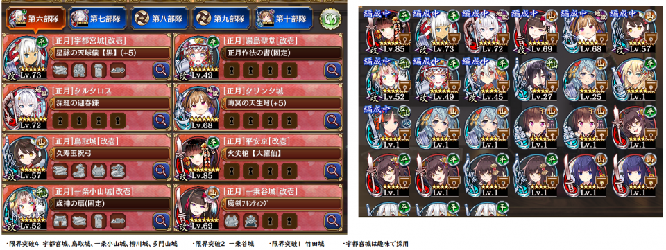 TDやろうぜで遊ぶぐらいだったのですが、年末年始に遊んでみて正月PTを作りたくなりました。あれこれ使って結果が画像の状態です。千狐珠440ほどあるのですが正月PT強化に良さそうな交換ってありますでしょうか?ちなみに地獄には手を付けず、メインストーリーを進めています。平安京改壱、グラーーフェンステーン改壱、ウルク、山崎城、小峰城、絢爛大阪城改壱、コラボキャラのアルティア、クリフォで進めてきて5章57話に到達したくらいです。