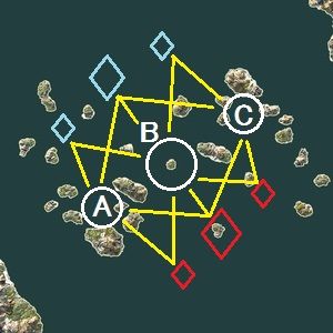 断片戦術