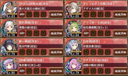 十何回か挑戦して諦め・・・。編成↓。自分のウデではスモウか法術かサルに蔵やられちゃう（泣）