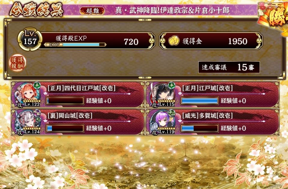 インフレがやばい