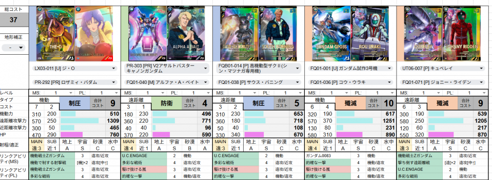 ジョニーにUSP使わせたくて編成組んでるんですけどどなたかアドバイスいただきたいです。よろしくお願いします