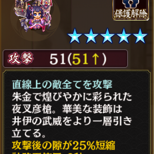 絢爛ひこにゃん武器改