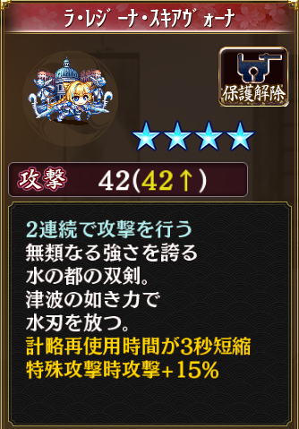 海上都市ヴェネツィア所持武器