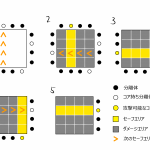 ダリオンDPSチェック視覚化