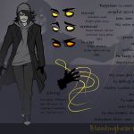 puppeteer