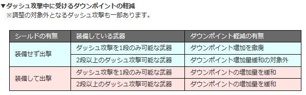 うーむ