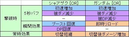 ほい